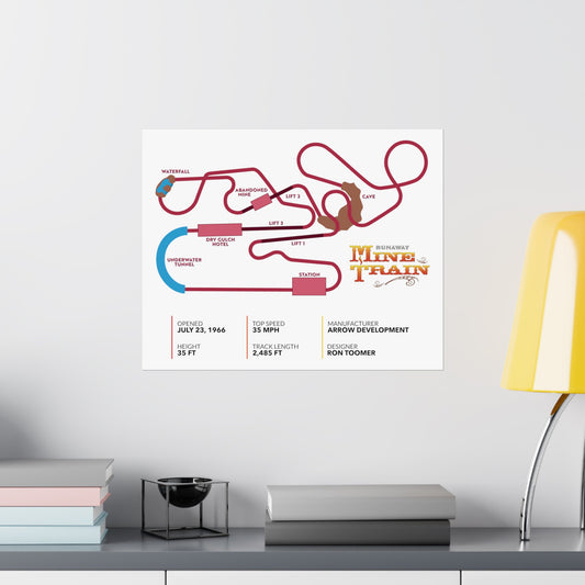 Runaway Mine Train Roller Coaster Poster