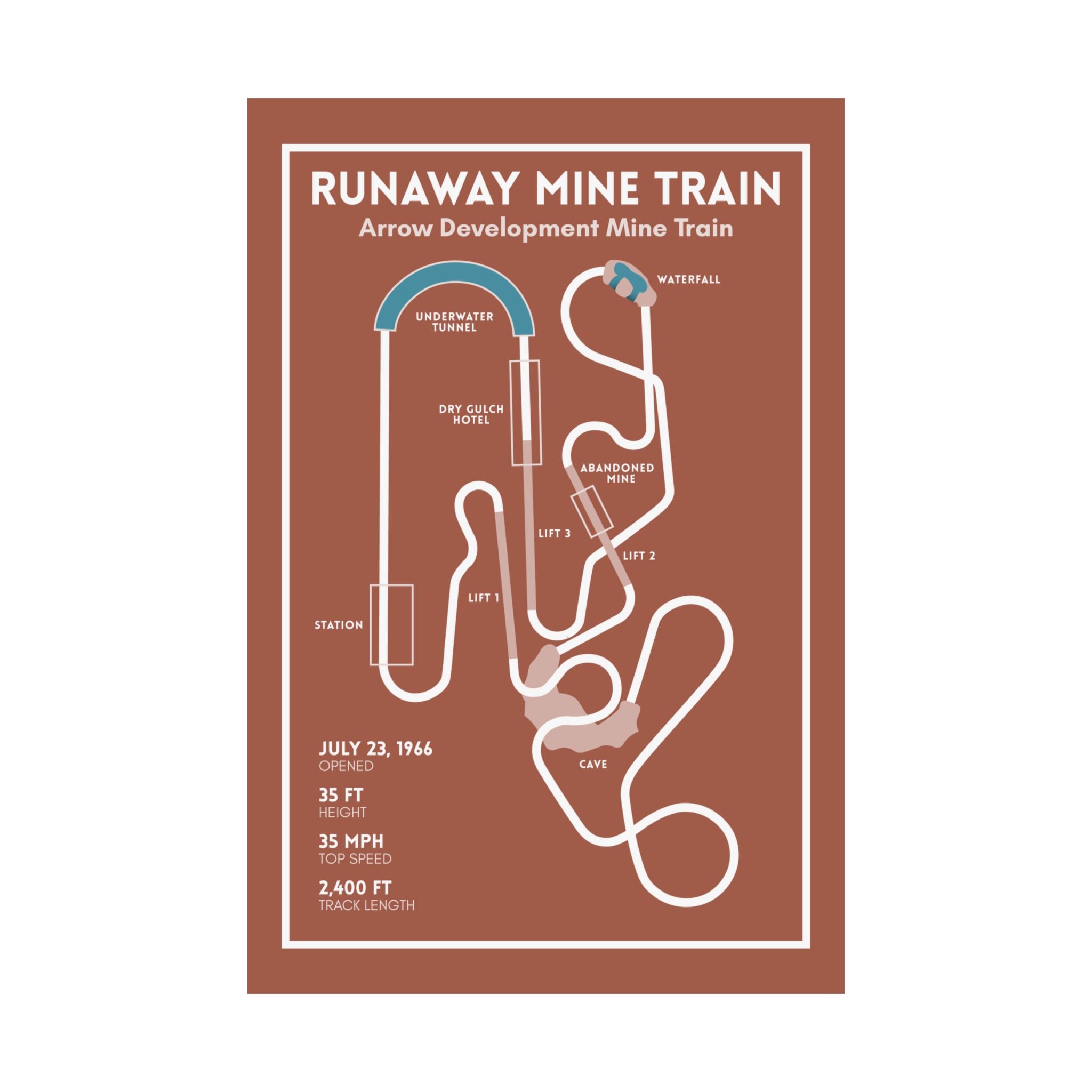 Runaway Mine Train - Six Flags Over Texas Coaster Poster